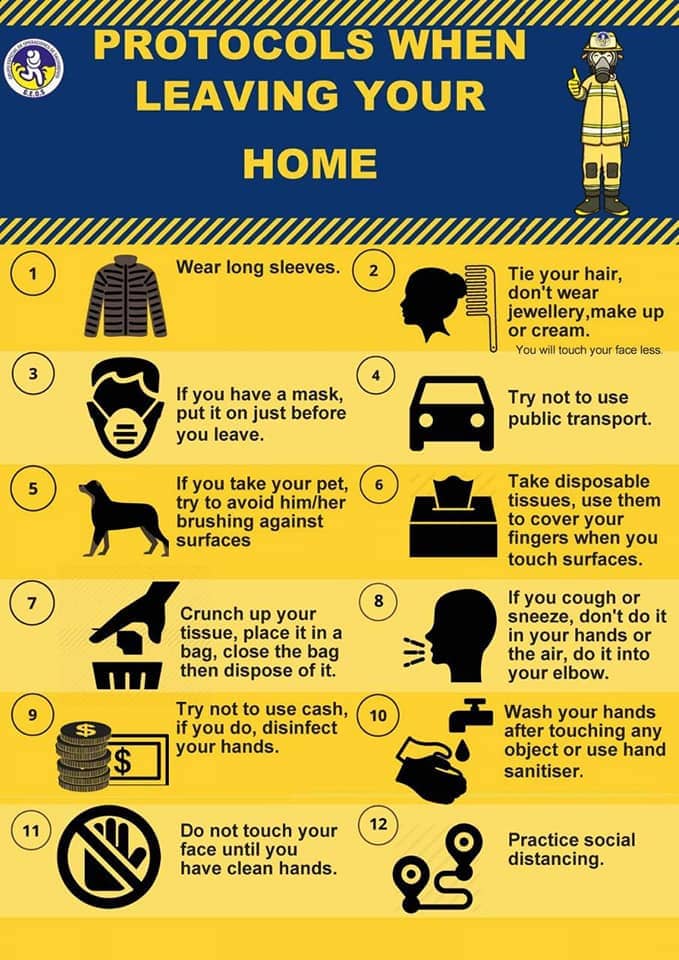 Protocols When Leaving Your Home Protocols When Leaving Your Home
