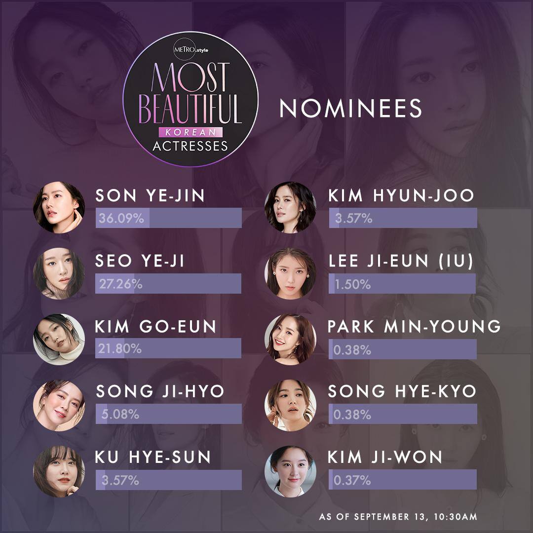 Sept 13 Update See Who S Leading In Metro Style S Most Beautiful Korean Actresses Poll Metro Style
